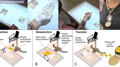 Graspable Memories: A Sustainable Approach to Holding Personal Memories Through Occlusion-Aware Projected Interaction featured image